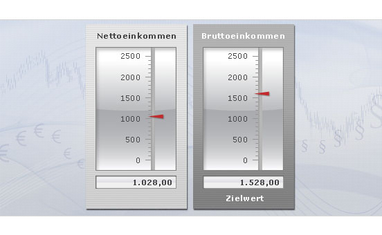 Toolentwicklung, Beispiel „Lohnsteuerrechner“ 
